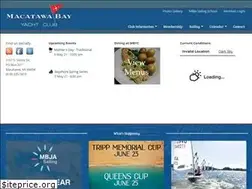 Sites similar to mbyc.com