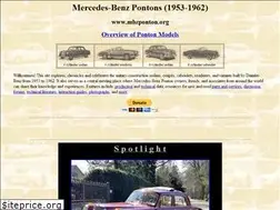 Sites similar to mbzponton.org
