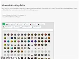 Sites similar to mc-crafting.com