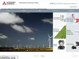Sites similar to mc-india.co.in