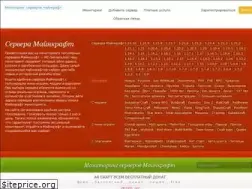Sites similar to mc-servera.ru