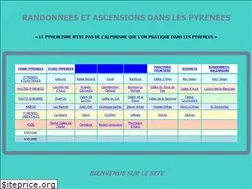 Sites similar to mc2rando.fr