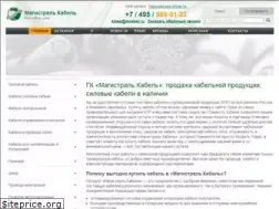Sites similar to mcabel.ru