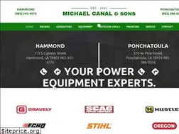 Sites similar to mcanalandsons.com