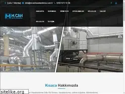 Sites similar to mcanhavalandirma.com.tr