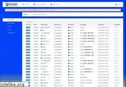 Sites similar to mcbans.com