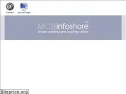 Sites similar to mcbinfoshare.com