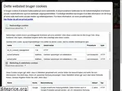 Sites similar to mcbutikken.dk