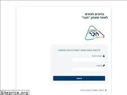 Sites similar to mcc.co.il