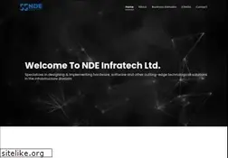 Sites similar to mcc.com.bd