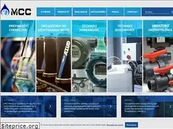 Sites similar to mcc.net.pl