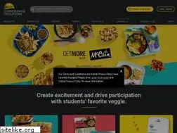 Sites similar to mccain4schools.com