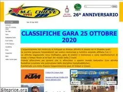 Sites similar to mcchieve.com