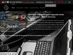 Sites similar to mcchip-dkr.com