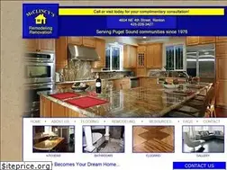 Sites similar to mcclincys.com