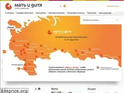 Sites similar to mcclinics.ru