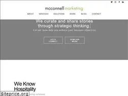 Sites similar to mcconnellmarketing.com