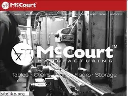 Sites similar to mccourtmfg.com