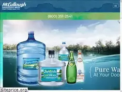Sites similar to mcculloughwater.com
