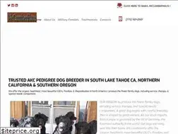 Sites similar to mccumberhaus.com