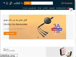 Sites similar to mcdodoiran.co