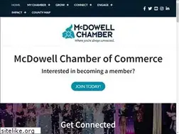 Sites similar to mcdowellchamber.com