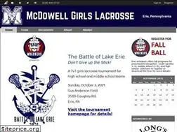 Sites similar to mcdowelllacrosse.org