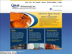Sites similar to mcdunnough.com