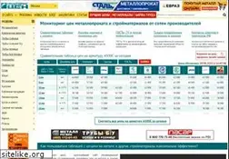 Sites similar to mcena.ru
