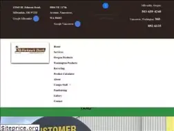 Sites similar to mcfarlanesbark.com