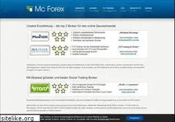 Sites similar to mcforex.de