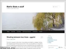 Sites similar to mcfromnz.wordpress.com