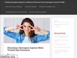 Sites similar to mcgeadystownpub.com