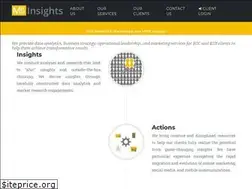 Sites similar to mcgmktg.com