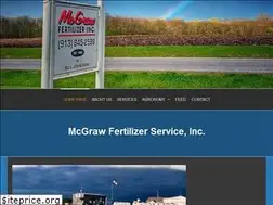 Sites similar to mcgrawfertilizer.com