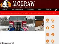 Sites similar to mcgrawschools.org