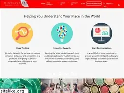 Sites similar to mcgregortan.com.au