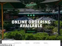 Sites similar to mcgurks.com