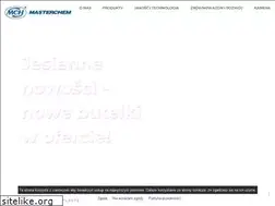 Sites similar to mch.com.pl