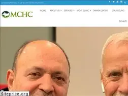 Sites similar to mchcwi.org