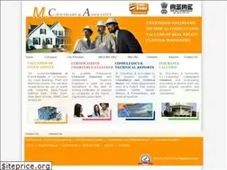 Sites similar to mchoudhary.com