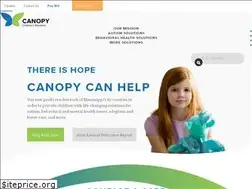 Sites similar to mchscares.org