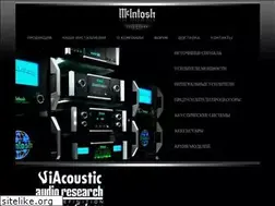 Sites similar to mcintosh-club.ru