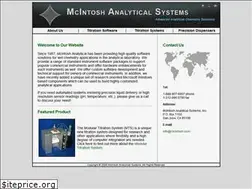 Sites similar to mcintosh.com