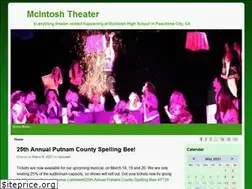 Sites similar to mcintoshtheater.org