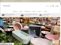 Sites similar to mckayflooring.co.uk