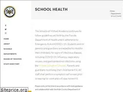 Sites similar to mckeelcommunity.com