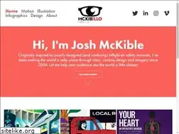 Sites similar to mckibillo.com