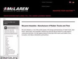 Sites similar to mclareneurope.com