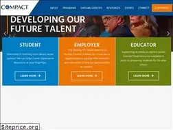 Sites similar to mcleancocompact.org